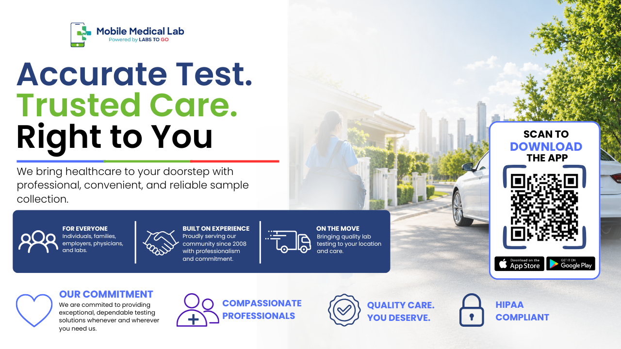 Lab Testing Need Signs 5 Warning Signs You Should Schedule Lab Testing Immediately | Mobile ...
